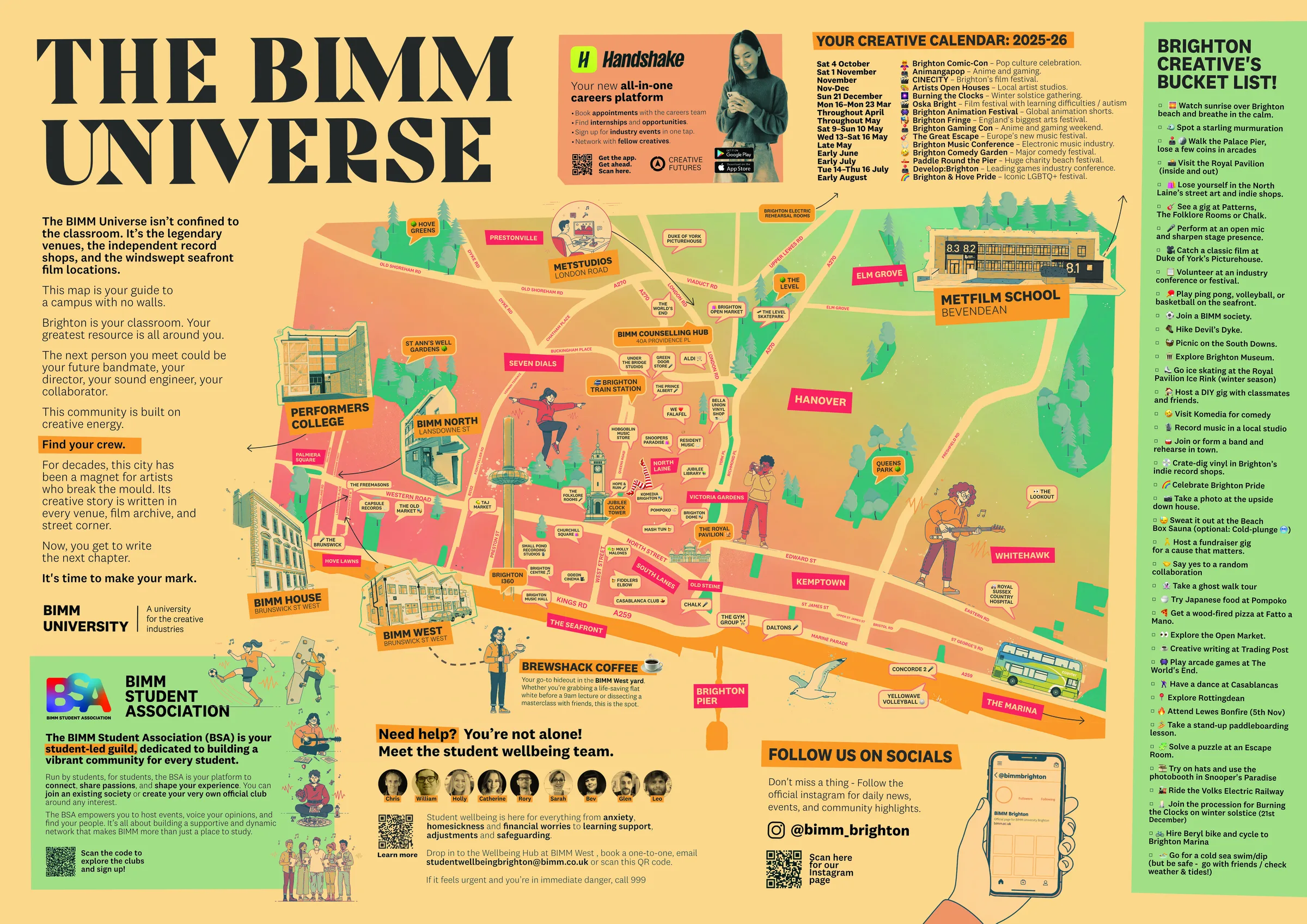 The BIMM Universe campus map